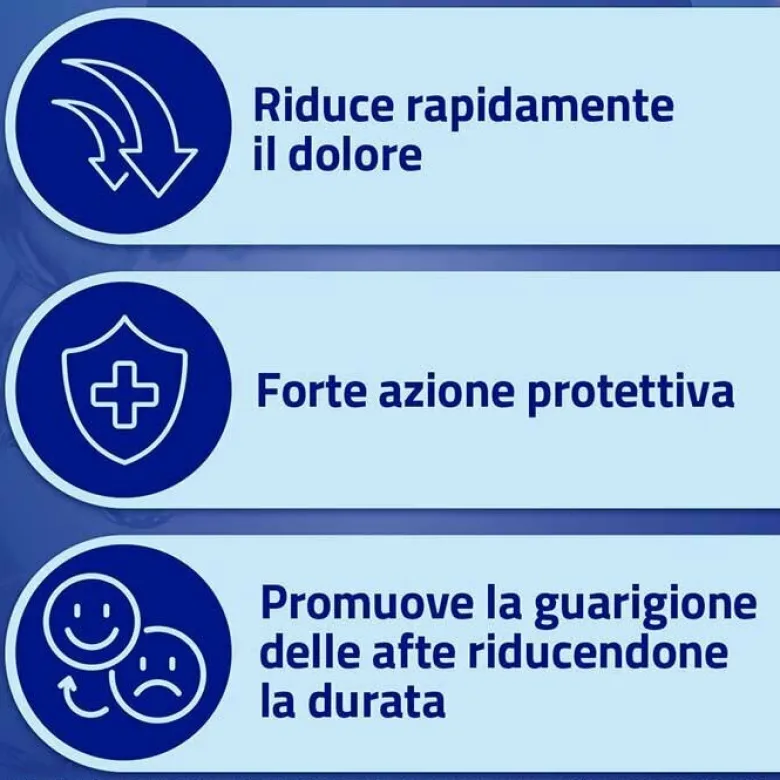 Aftamed Colluttorio Anti Afte Forte Azione Protettiva 150 ml