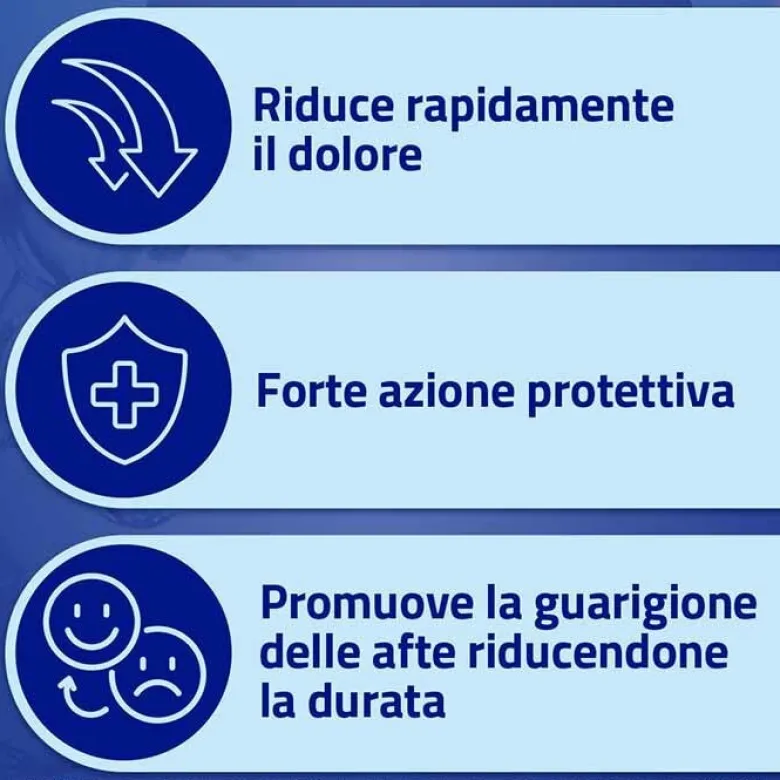 Aftamed Forte Gel Orale Anti Afte ad Alta Intensità 8 ml