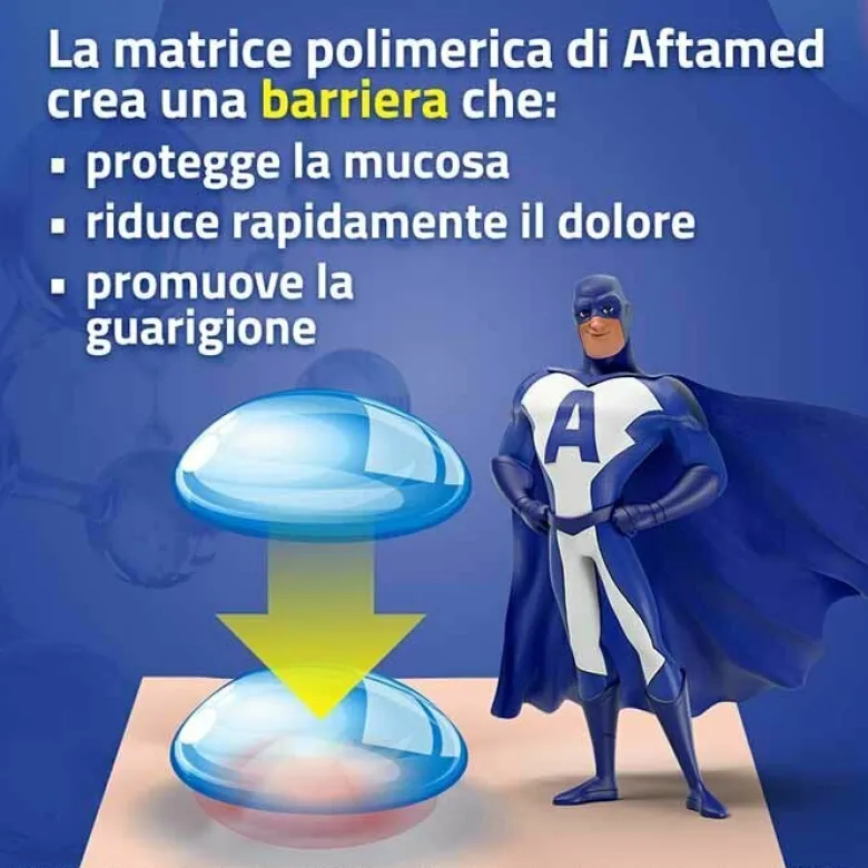 Aftamed Spray Anti Afte Forte Azione Protettiva 20 ml