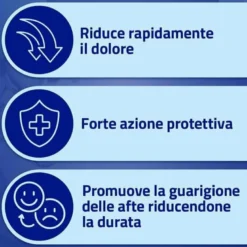 Aftamed Spray Anti Afte Forte Azione Protettiva 20 ml