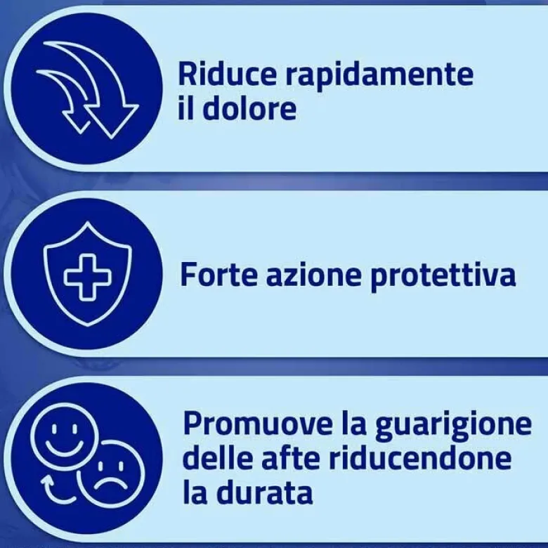 Aftamed Spray Anti Afte Forte Azione Protettiva 20 ml