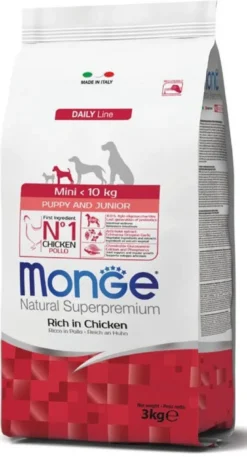 Alimento per Cani Cuccioli