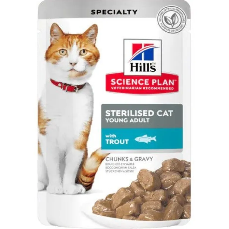 Alimento Per Gatti