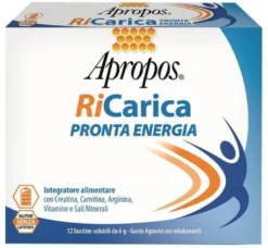 AproposRiCarica
