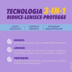 Benzac Skincare Power Patch Anti imperfezioni 36 Patch