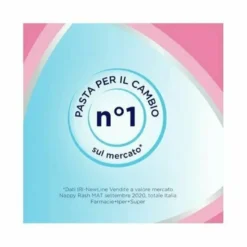 Bepanthenol Pasta Lenitiva Protettiva Cambio Pannolino 100g