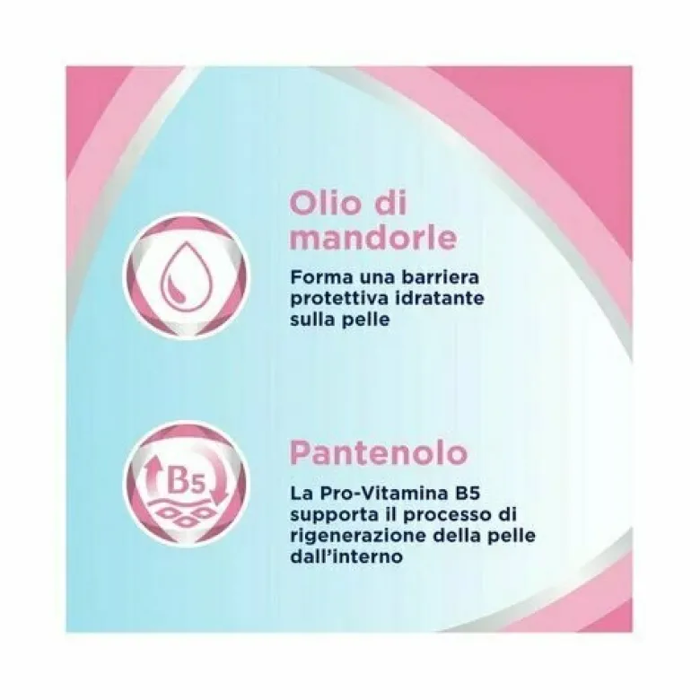 Bepanthenol Pasta Lenitiva Protettiva Cambio Pannolino 100g