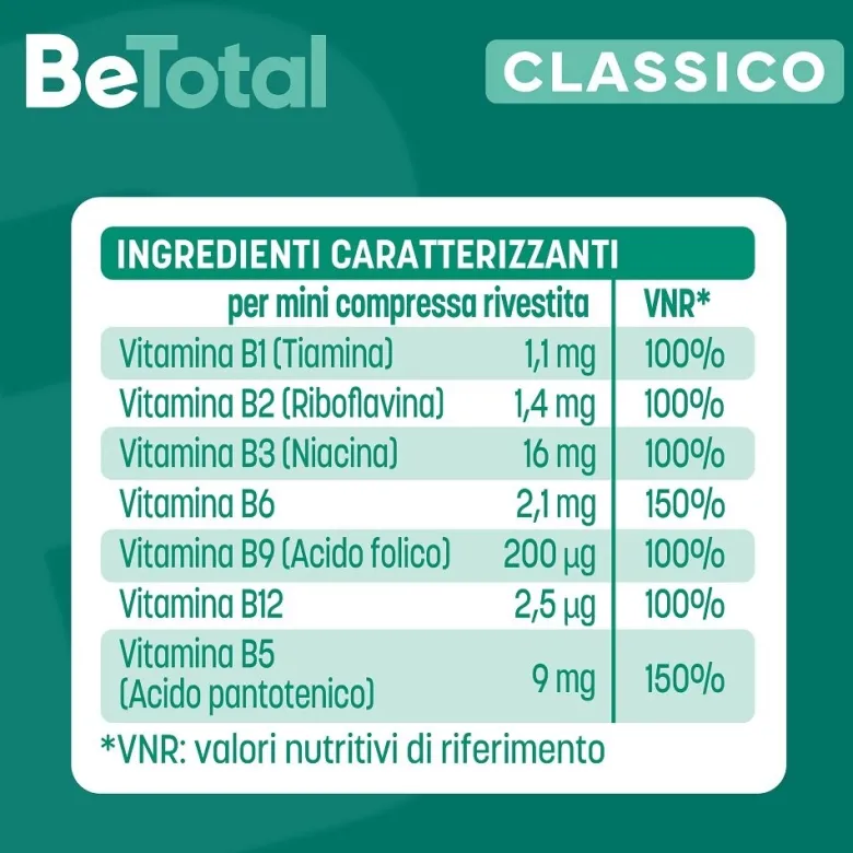 BeTotal 20 Compresse Integratore Alimentare di Vitamine B