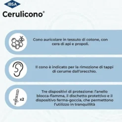 Cerulicono Cono Auricolare Per La Rimozione Di Cerume 2 Pezzi