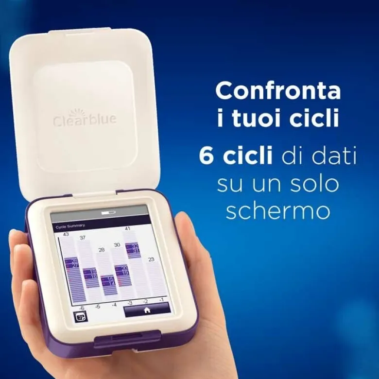 Clearblue Advanced Test di Ricambio per Monitor di Fertilità 20 Test di Fertilità + 4 Test di Gravidanza