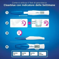 Clearblue Digital Indicatore Di Concepimento Test Gravidanza Digitale 1 Pezzo