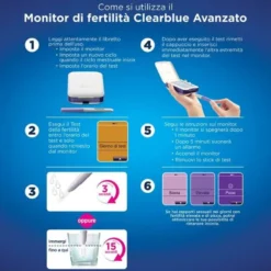 Clearblue Monitor di Fertilità Avanzato