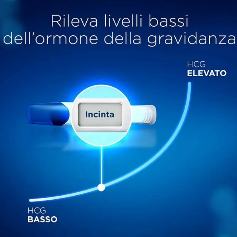 Clearblue Test Di Gravidanza Digitale Rilevazione Precoce