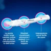 Clearblue test gravidanza pregnancy visual 2 stick