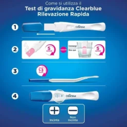 Clearblue test gravidanza pregnancy visual 2 stick