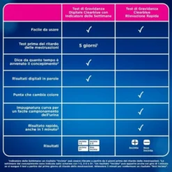 Clearblue test gravidanza pregnancy visual 2 stick