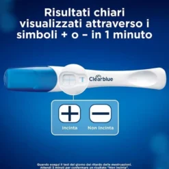 Clearblue Test Gravidanza Rilevazione Rapida 1 test