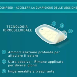 Compeed