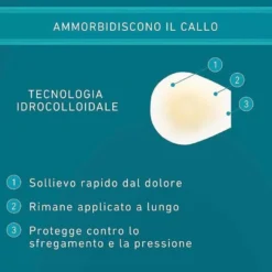 Compeed calli interno dita 10 pezzi