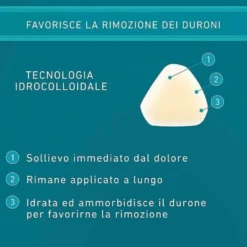 Compeed Cerotti Duroni Formato Medio 6 Pezzi