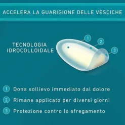 Compeed Cerotti per Vesciche Medio 5 Pezzi