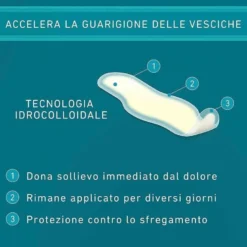Compeed Cerotti Vesciche Dita dei Piedi 8 Pezzi