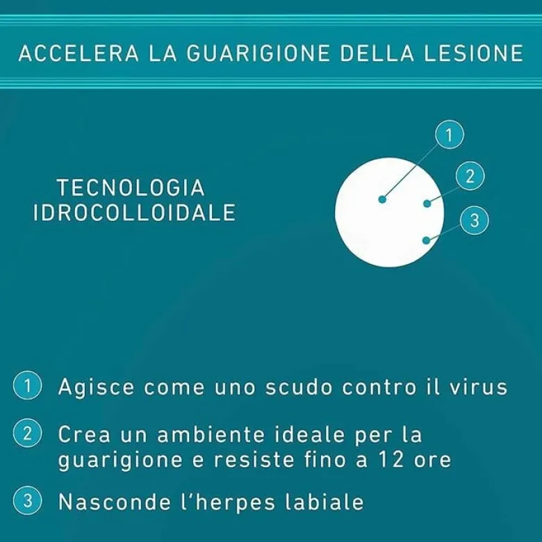 Compeed Herpes 15 Cerottini Trasparenti