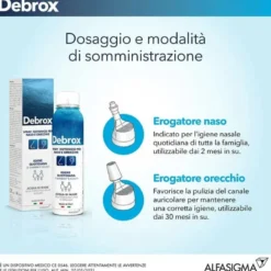 Debrox Spray Isotonico Per Naso E Orecchie 125 ml