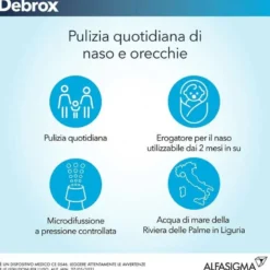 Debrox Spray Isotonico Per Naso E Orecchie 125 ml