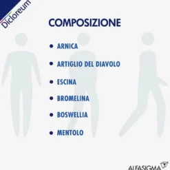 Dicloreum Ematosoll Gel ad Azione Antidolorifica 50ml