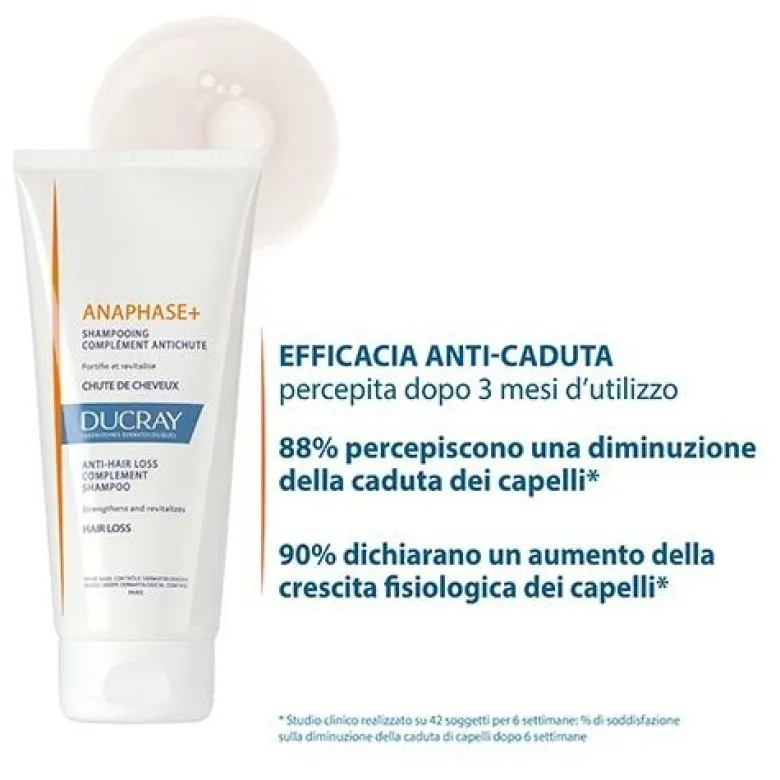 Ducray Anaphase+ Shampoo Fortificante Anticaduta 200 ml