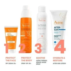 Eau Thermale Avene Latte Ristrutturante Doposole 200 ml