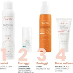 Eau Thermale Avène Acqua Termale Spray Pelle Sensibile 300ml