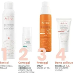 Eau Thermale Avène Acqua Termale Spray Pelle Sensibile 50 ml