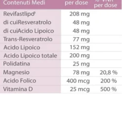 Egregia 30 compresse