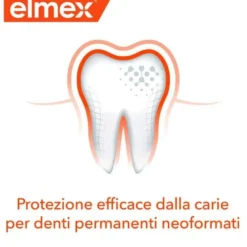 Elmex Collutorio Junior 6-12 anni Protezione Carie 400 ml