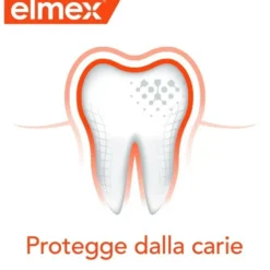 Elmex Collutorio Protezione Carie Rinfresca l'Alito 400 ml