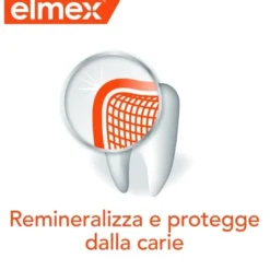 Elmex Collutorio Protezione Carie Rinfresca l'Alito 400 ml