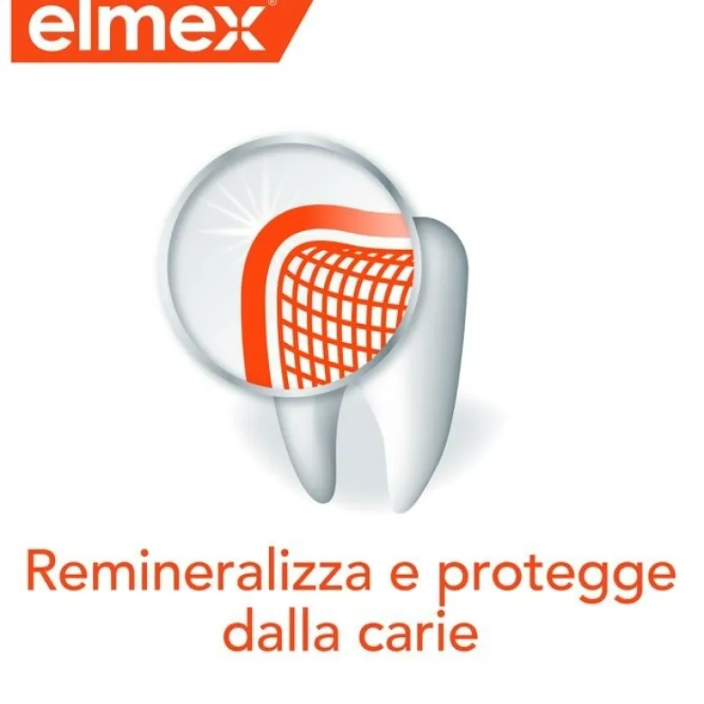 Elmex Collutorio Protezione Carie Rinfresca l'Alito 400 ml