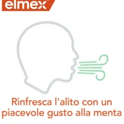 Elmex Collutorio Protezione Carie Rinfresca l'Alito 400 ml