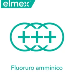 Elmex Collutorio Sensitive Denti Sensibili 400 ml