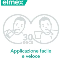 Elmex Collutorio Sensitive Denti Sensibili 400 ml