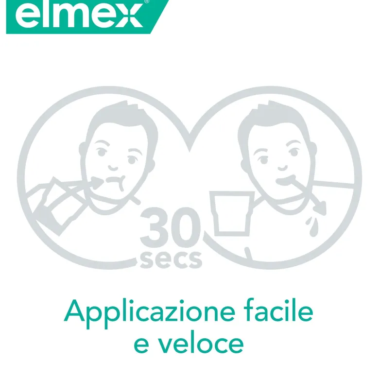 Elmex Collutorio Sensitive Denti Sensibili 400 ml