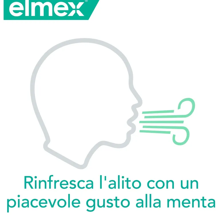 Elmex Collutorio Sensitive Denti Sensibili 400 ml