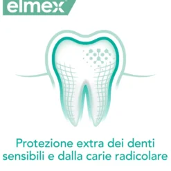 Elmex Collutorio Sensitive Denti Sensibili 400 ml