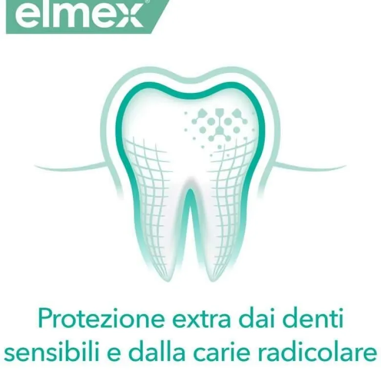 Elmex Collutorio Sensitive Protezione Denti Sensibili 100 ml