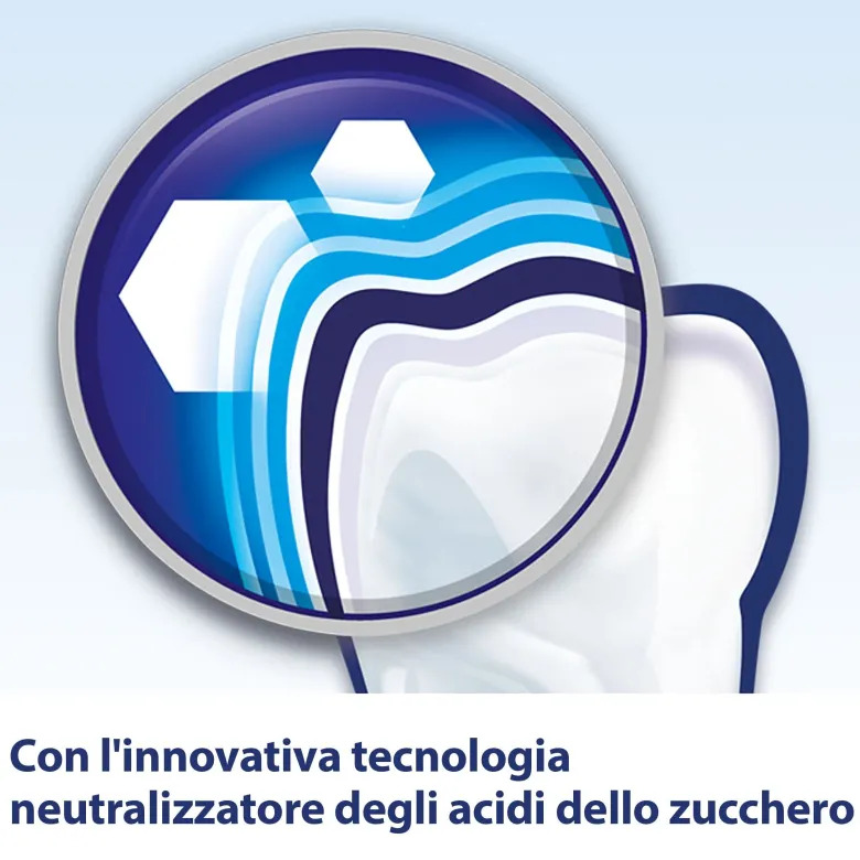 Elmex dentifricio carie profonda