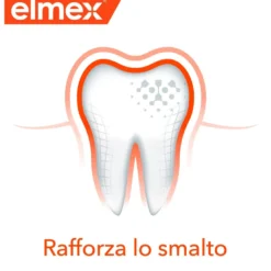 Elmex Dentifricio Protezione Carie 2x75 ml