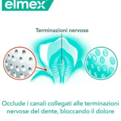 Elmex Dentifricio Sensitive Professional Ripara e Previene 75 ml