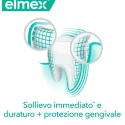 Elmex Dentifricio Sensitive Professional Ripara e Previene 75 ml